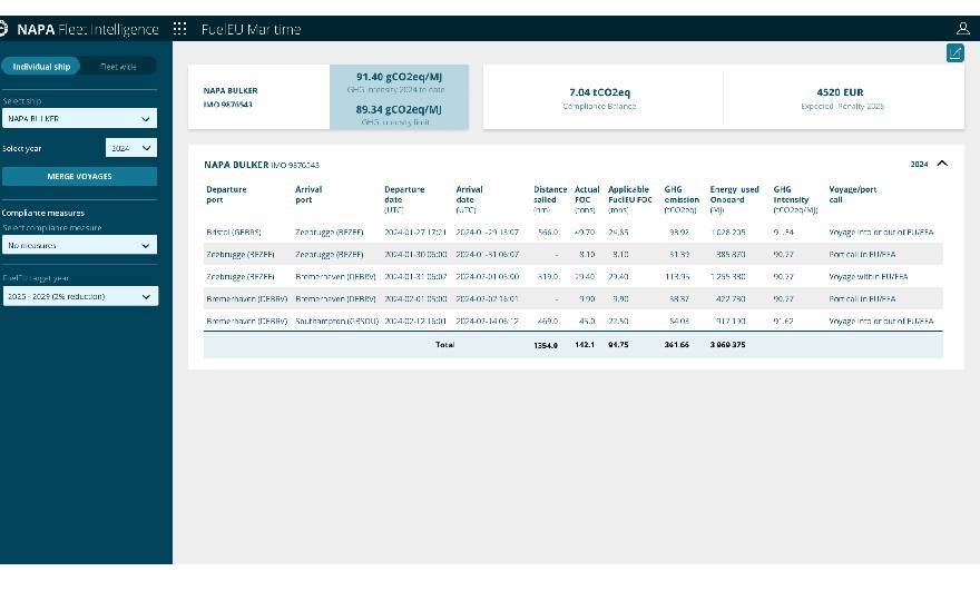 NAPA launches FuelEU compliance tool after successful 1500-vessel pilot with ClassNK